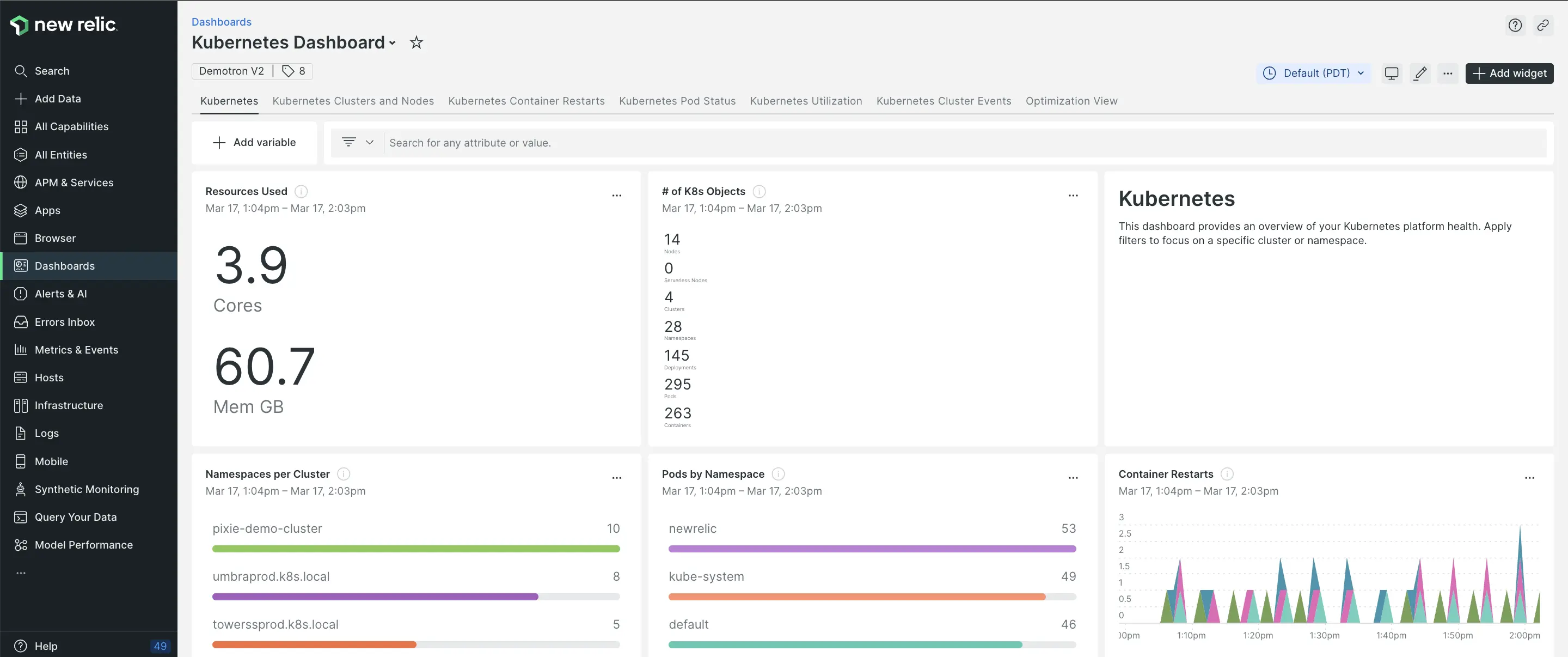 Example of a quickstart dashboard (Kubernetes).