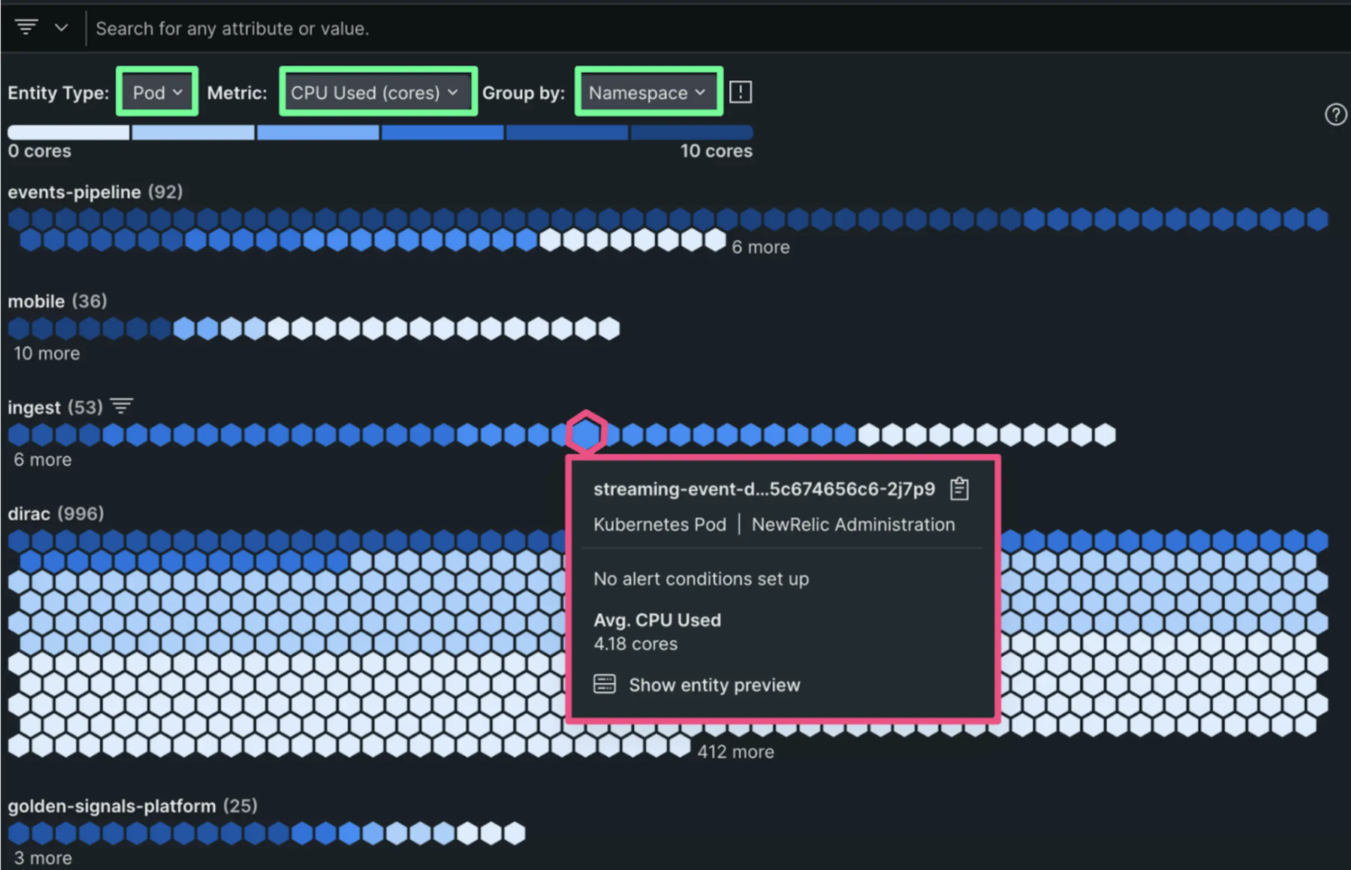 A screenshot showing CPU usage by Pod grouped by Namespace.