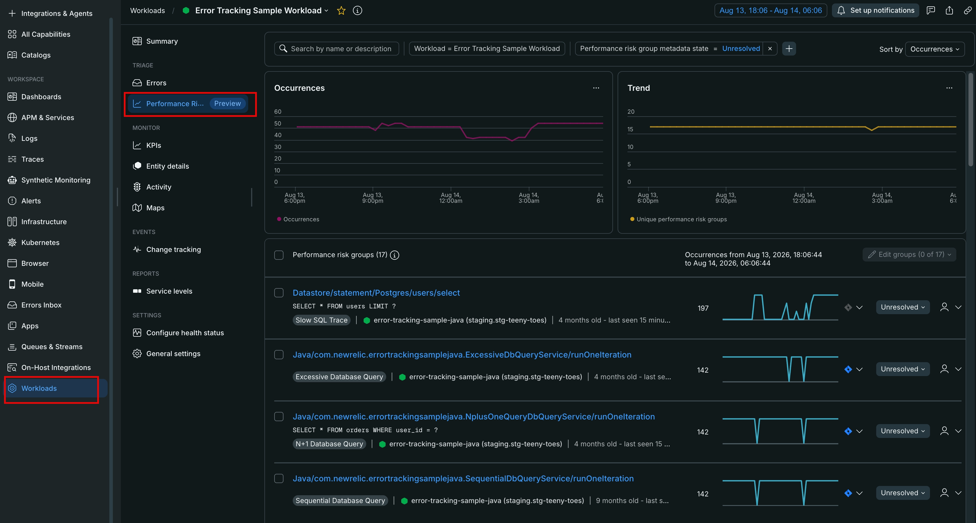Performance risks Screenshot showing the Performance risks page for a workload