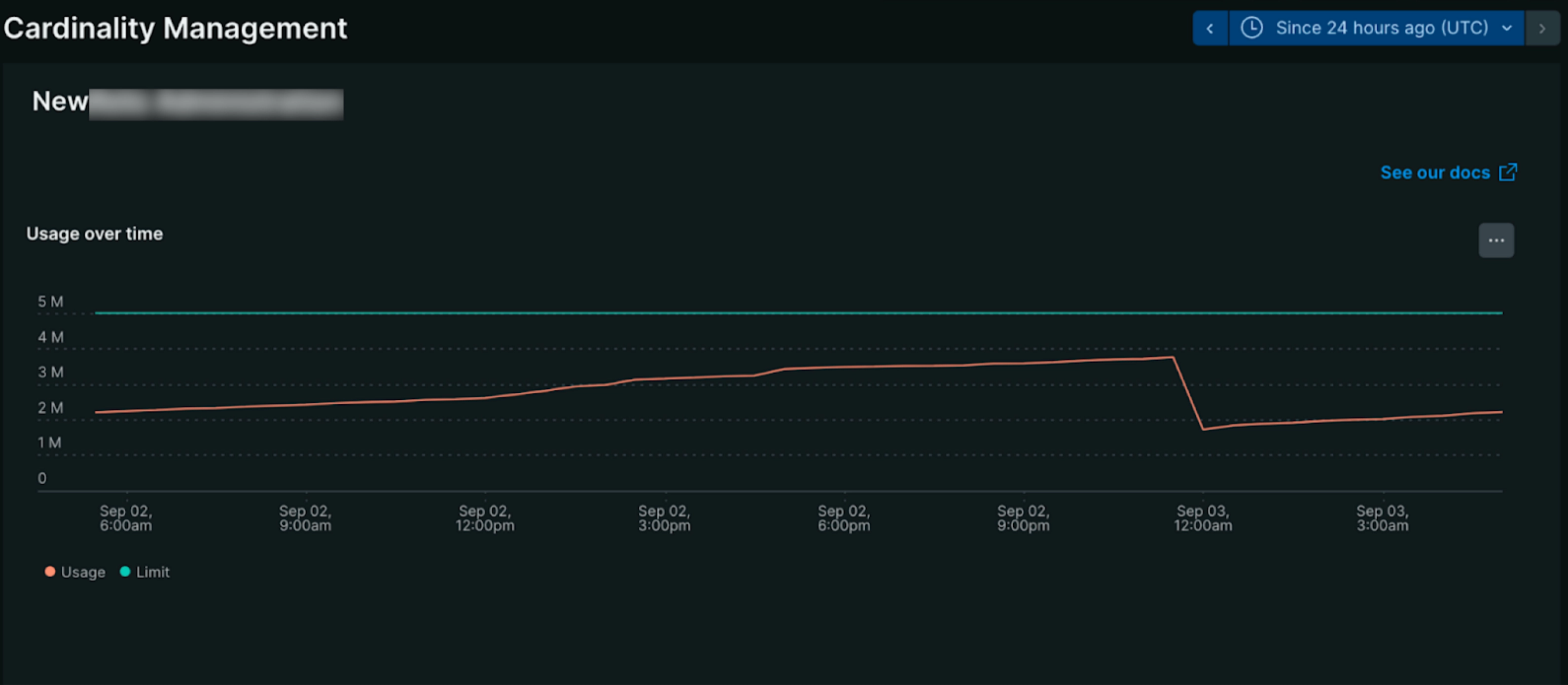 Screenshot showing the usage over time chart