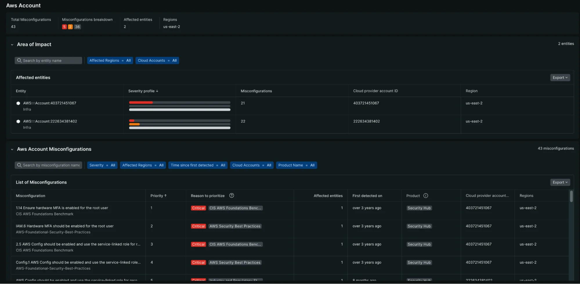 AWS Account misconfigurations view Screenshot showing the AWS Account view with detailed breakdown of misconfigurations across different AWS accounts and regions