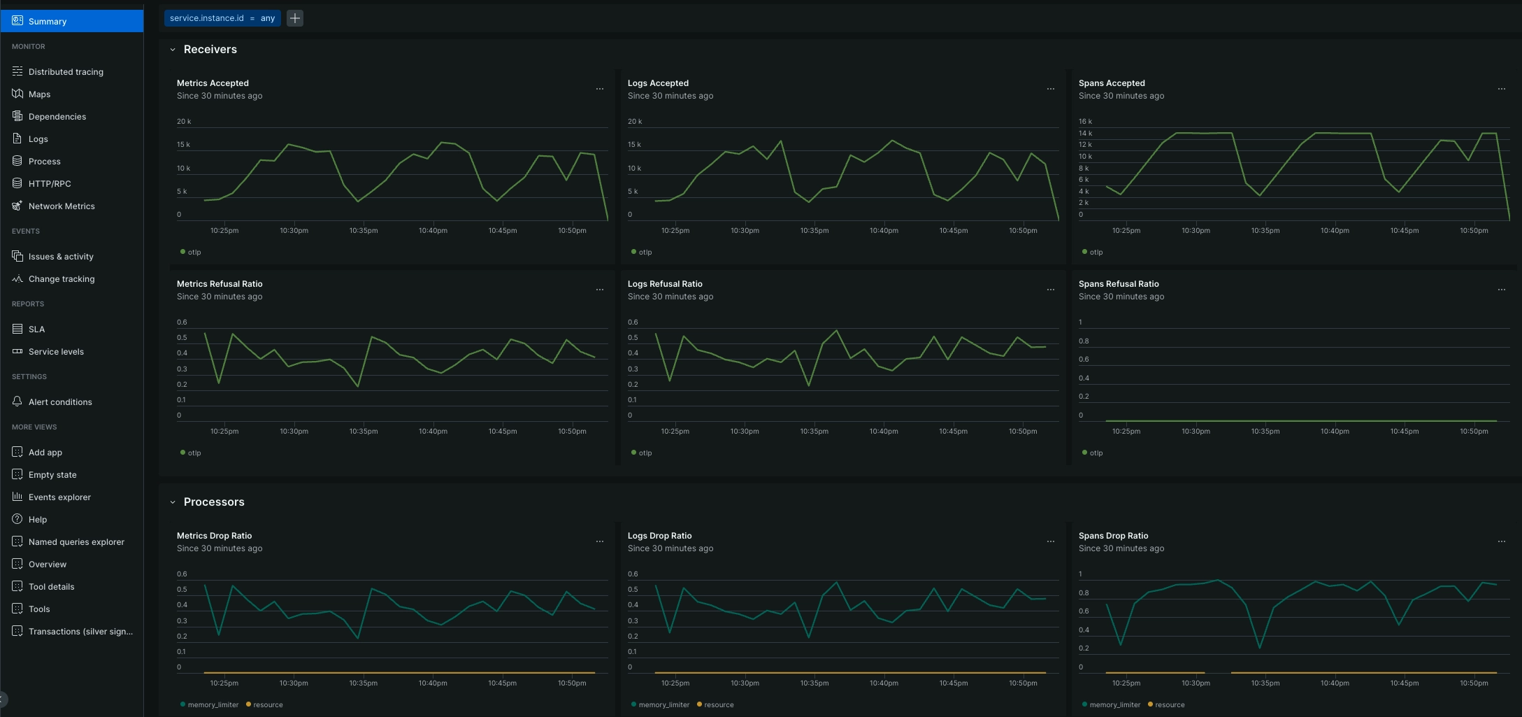 Image of the Collector Observability experience Image of the Collector Observability experience