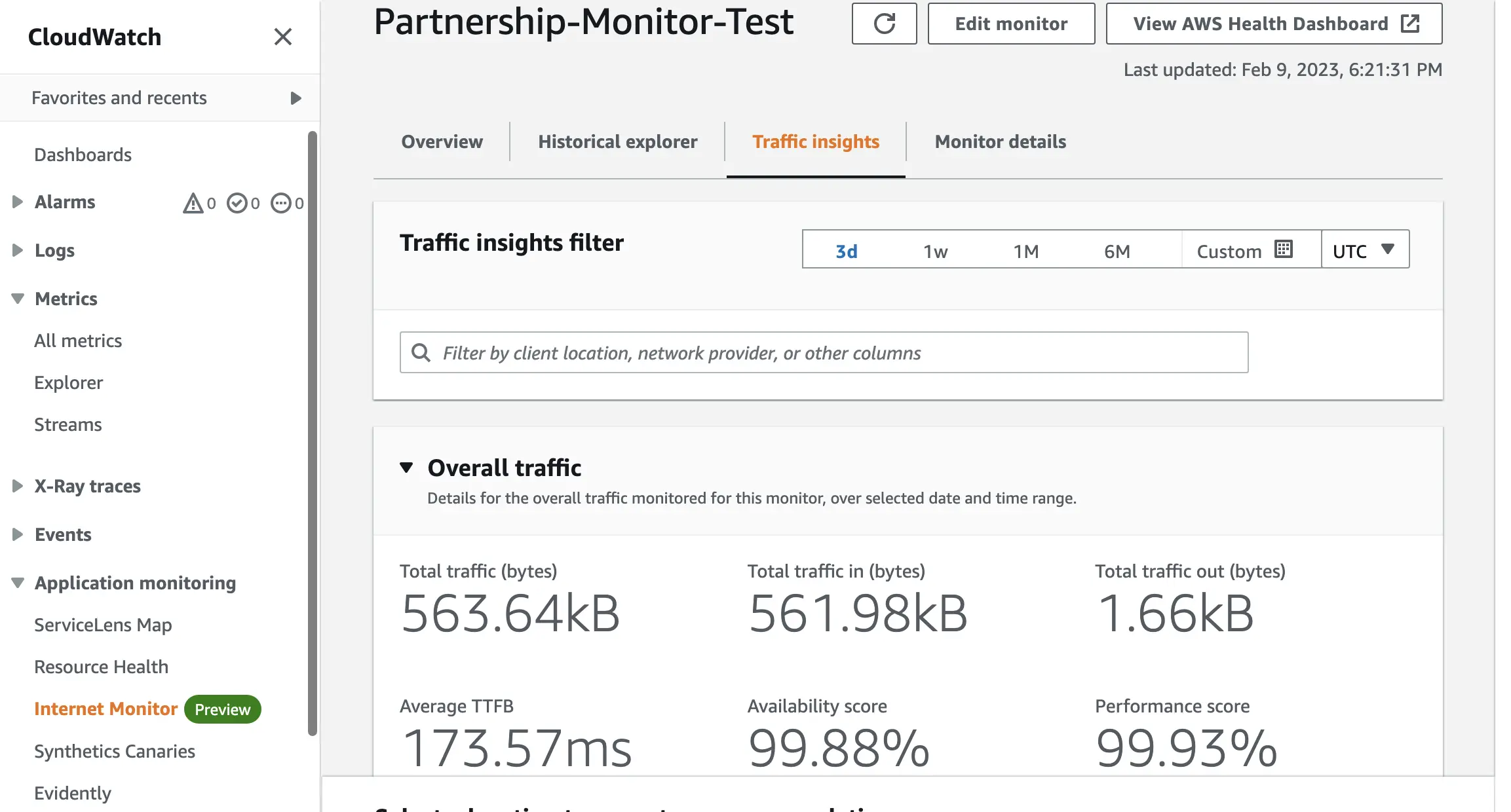 AWS CloudWatch Internet Monitor