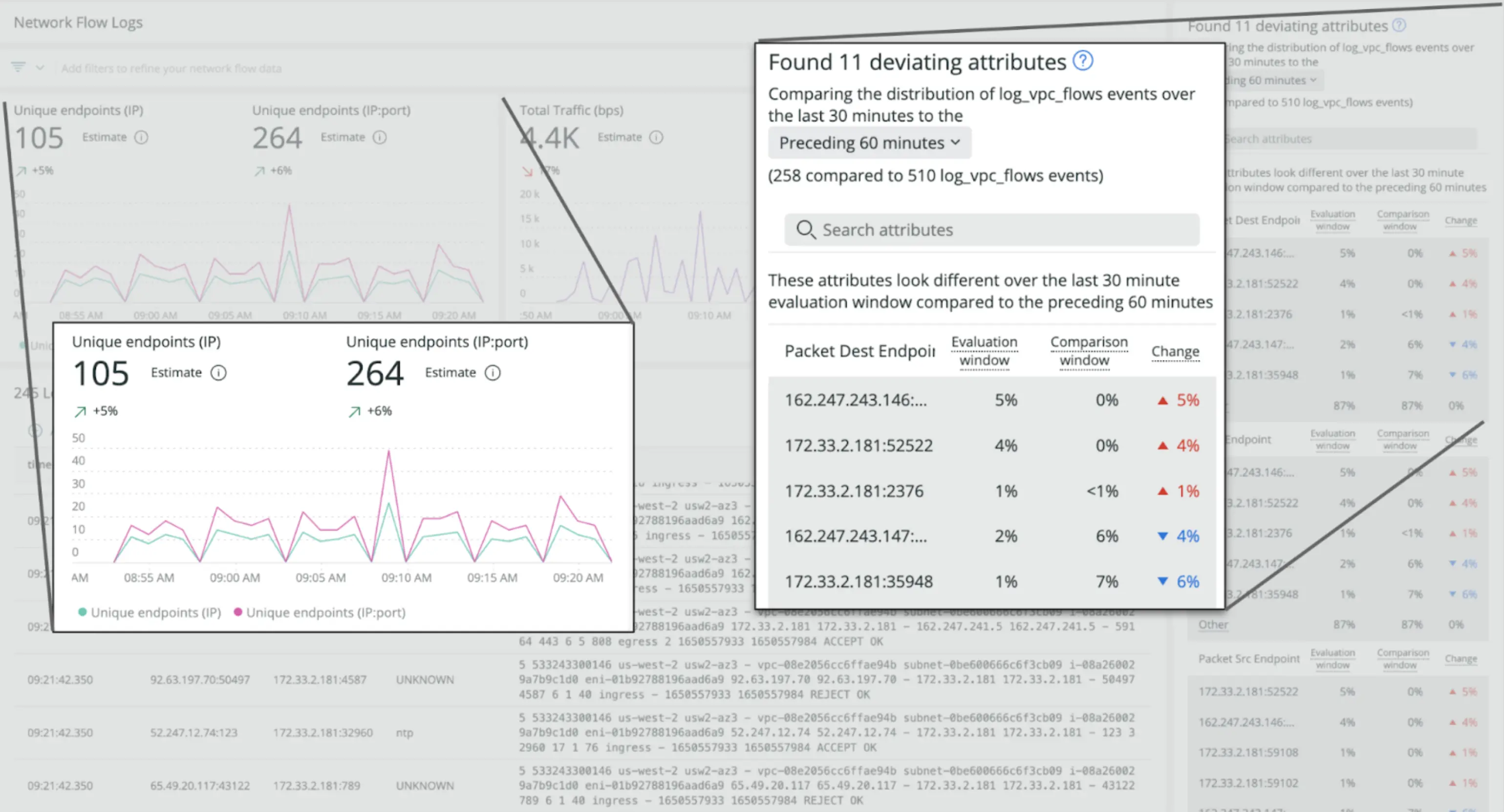 New network monitoring curated UI.