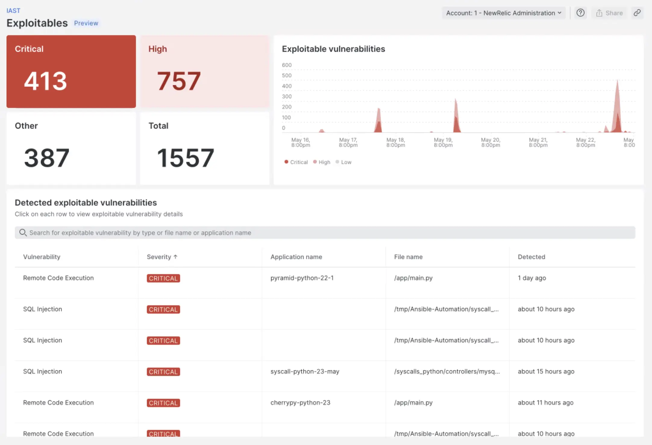 New Relic IAST