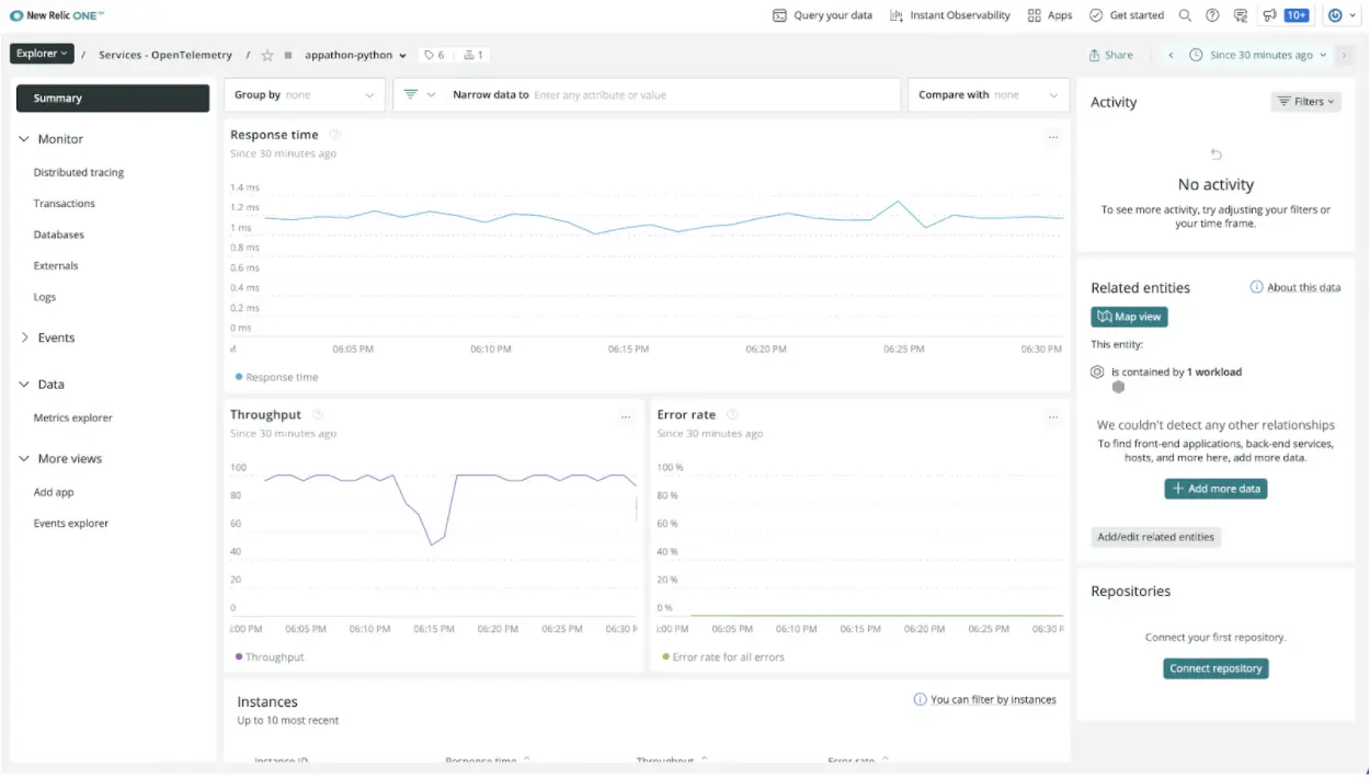 Screenshot showing OpenTelemetry