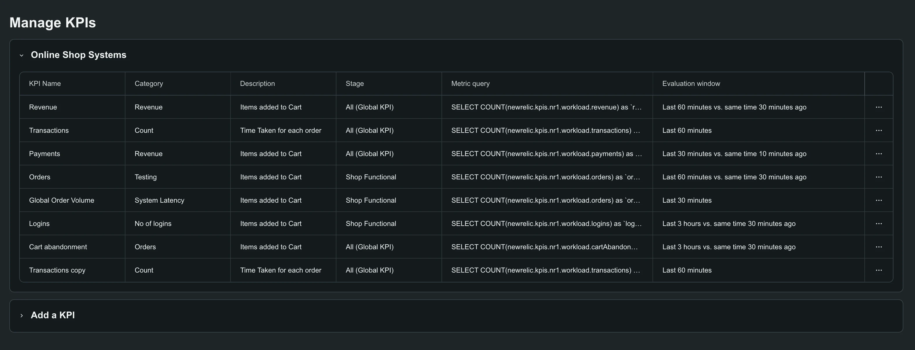 Manage KPIs A screenshot showing the Manage KPIs table with several configured KPIs, and a collapsed Add a KPI section below it.