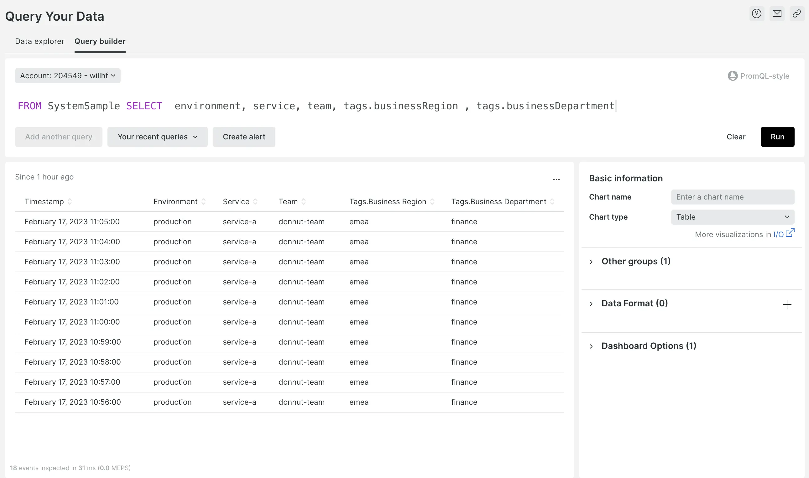 Querying these newly created custom attributes and UI tags all together.