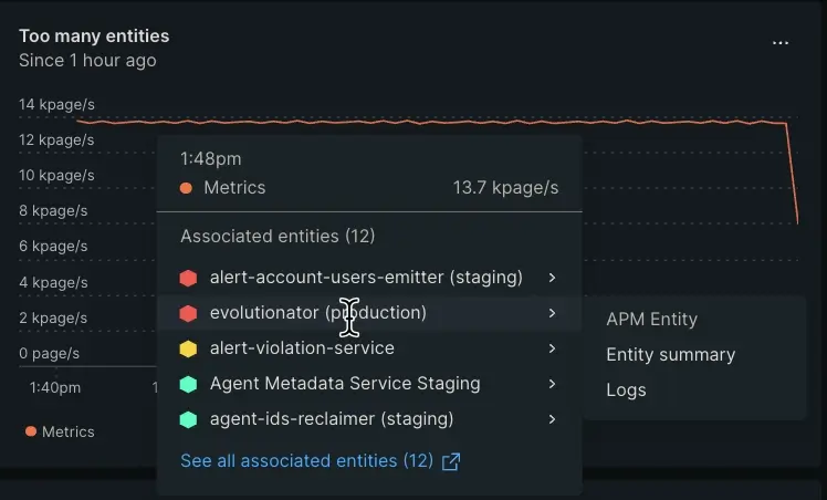 Screenshot showing a list of related experiences